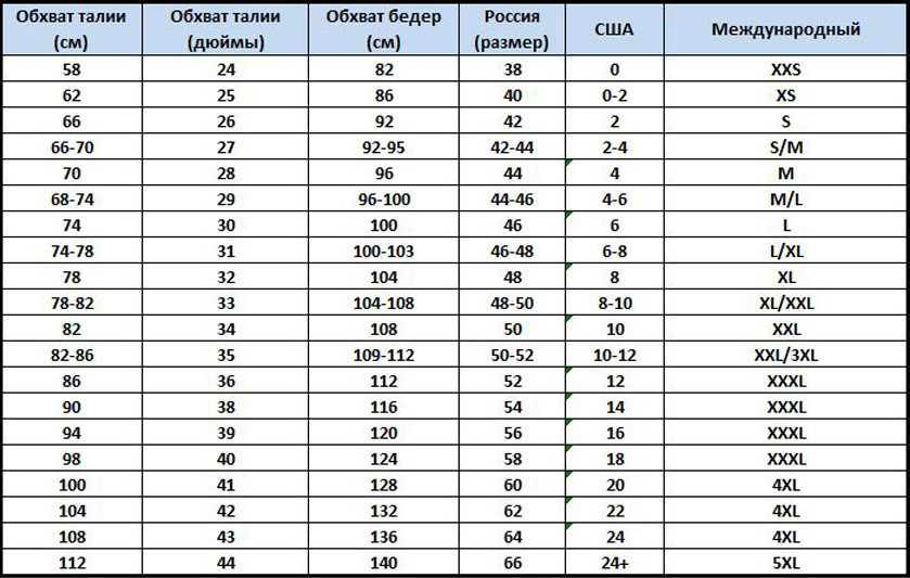 Таблица для вычисления размера джинсов